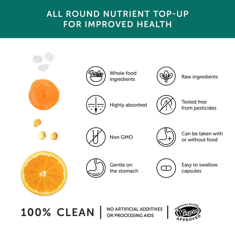 [Australia] - Multi VIT & Mineral � Together Health � Everyday Nutrient Top-Up � 24 Whole Food & Plant-Based Nutrients � Vegan Friendly � Made in The UK � 30 Vegecaps 30 Count (Pack of 1) 