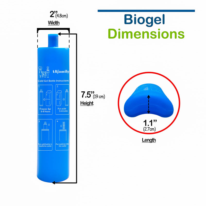 [Australia] - 4ALLFAMILY Medium Biogel Ice Pack Replacement for 4ALLFAMILY Nomad Insulin Cooler | Compatible with All 4ALLFAMILY Medicine Cooler Models 