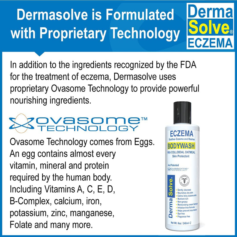 [Australia] - Eczema Relief Body Wash by DermaSolve (2 Pack) | Full Body Eczema Therapy Body Wash That Protects, Moisturizes, and Repairs Skin - Kids, Babies & Adults - Steroid Free 