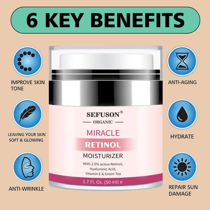 [Australia] - Retinol Moisturizer Cream,For Face&Eye Area Anti Aging Wrinkles & Acne & Fine Lines,with Vitamin E&Hyaluronic Acid & Jojoba Oil.Best Night&Day Facial Cream.With 2.5% Active Retinol,Face UV Protection 