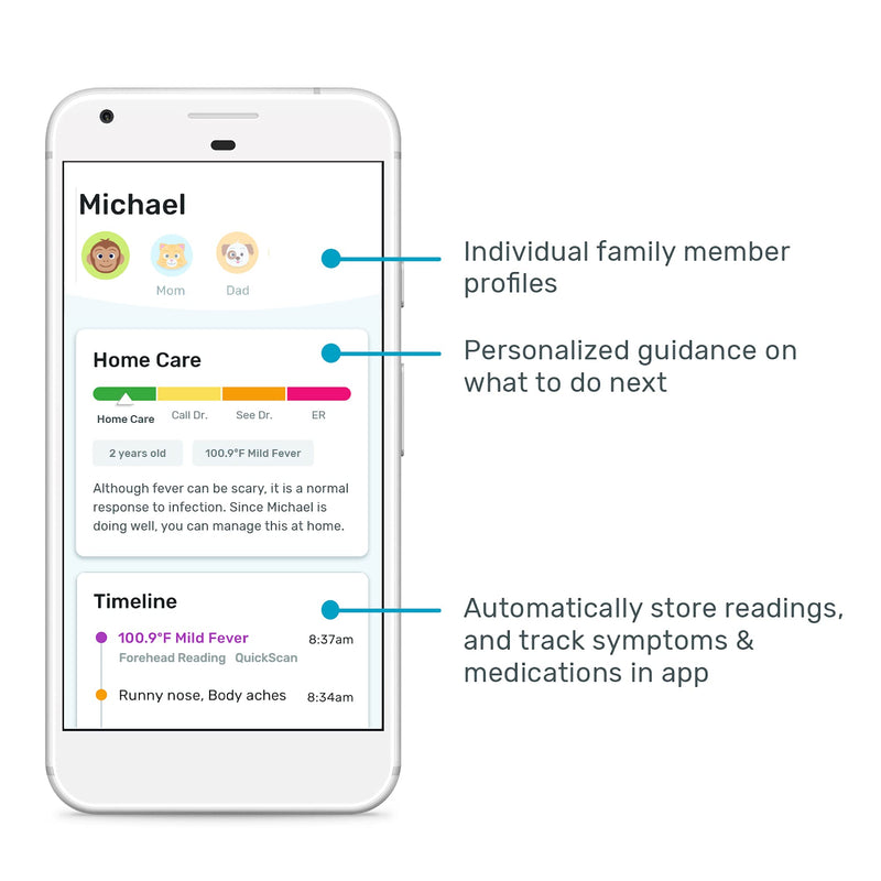 [Australia] - Kinsa QuickScan Non-Contact Smart Forehead Thermometer & App - Pairs with Smartphone to Track Family Health & Get Illness Guidance - Contactless, No Touch Thermometer FDA Cleared Adults & Kids 