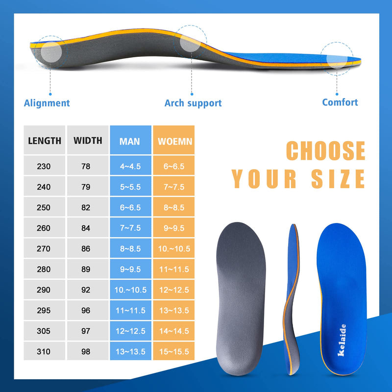 [Australia] - Kelaide Arch Support Insoles Relief Plantar Fasciitis, Comfort Orthotic Inserts for Flat Feet, Feet Pain, Pronation, Shoes Insoles for Men and Women Blue Mens(8-8.5)/Womens(10-10.5) 