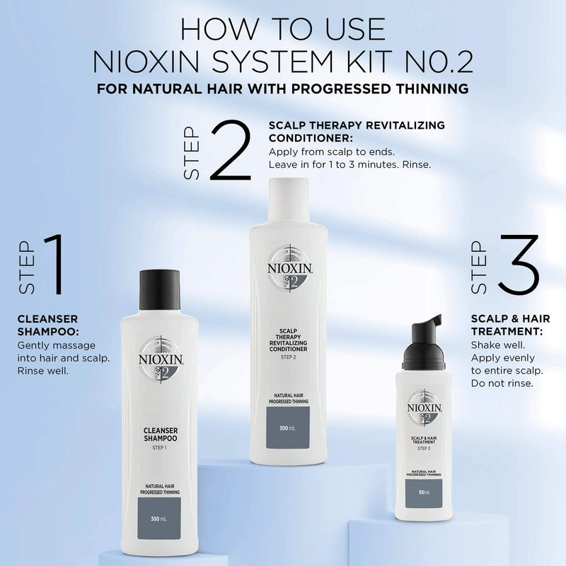[Australia] - NIOXIN System 2 for Natural Hair with Progressed Thinning System 2 Kit Bundle 4 Count (Pack of 1) 