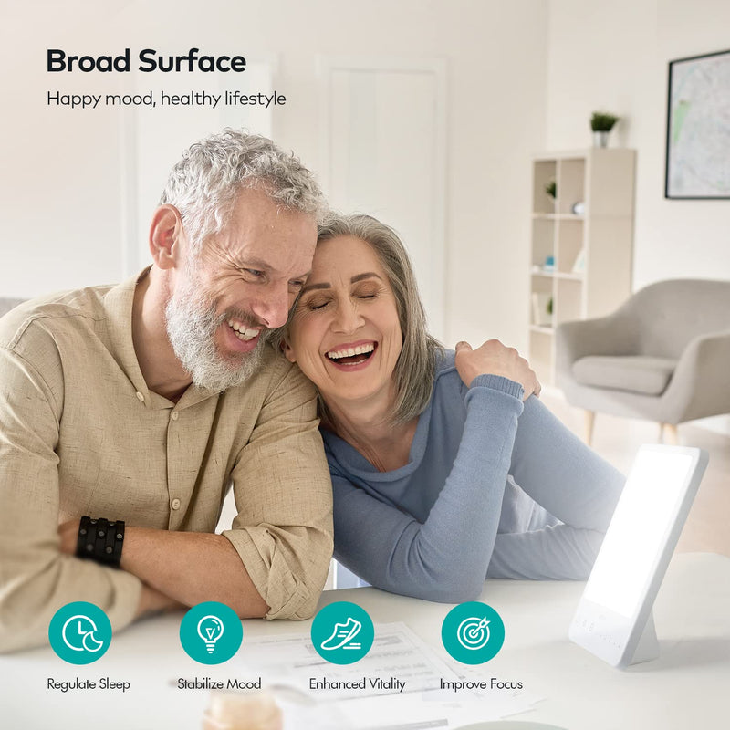 [Australia] - Light Therapy Lamp, LASTAR UV Free 10000 Lux Sun Lamp with 10-60 Minutes Timer Function, 5 Adjustable Brightness Levels, Touch Control, Sunlight lamp LED for Seasonal Sunlight Changes and Winter Blue A-white 