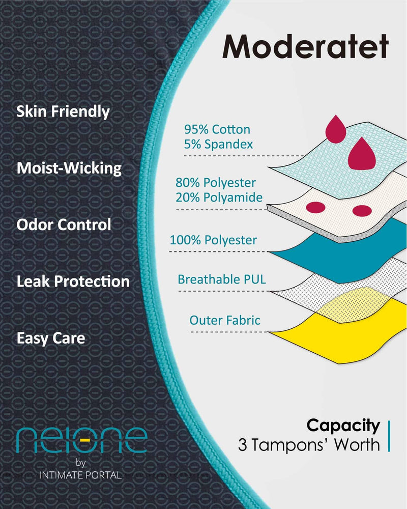 [Australia] - Neione Period Pants | Menstrual Postpartum Underwear | Women Girls High-cut Bikini Knickers Moderate Absorbency 18 Moderate 5pk Galaxy 