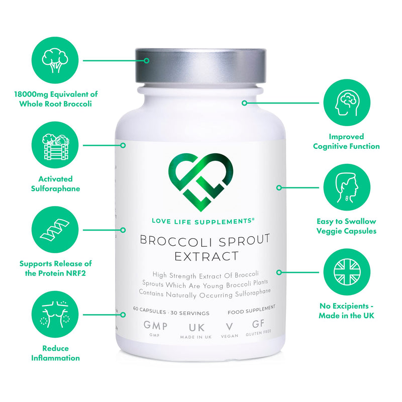 [Australia] - Broccoli Sprout Extract by LLS | Contains Activated Sulforaphane | 60 Capsules |18,000mg of Whole Plant Equivalent per Serving | Potent Antioxidant Content 
