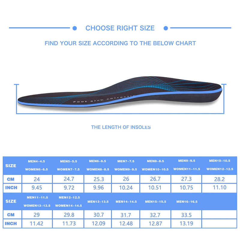 [Australia] - Plantar Fasciitis Arch Support Insoles for Men and Women Shoe Inserts Orthotics - Shoe Insoles for Flat Feet Arch Heel Pain Mens 7 - 7 1/2 | Womens 9 - 9 1/2 Black 