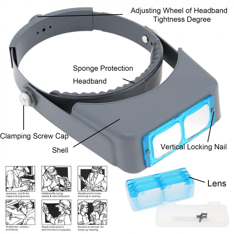 [Australia] - Headband Magnifier Hands Free Jeweler Loupe Head Mount Magnifying Headset Visor Double Optical Glass 4 Replaceable Lenses for Reading,Repair(1.5X,2.0X,2.5X,3.5X ) 