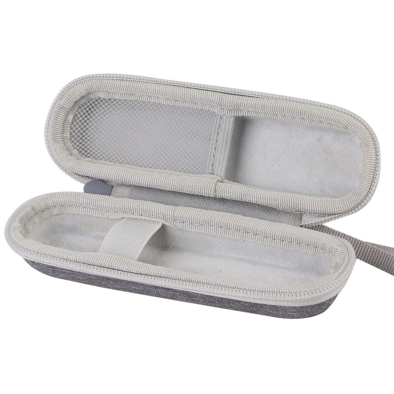 [Australia] - Aenllosi Hard Carrying Case Compatible with iHealth No Touch Forehead 