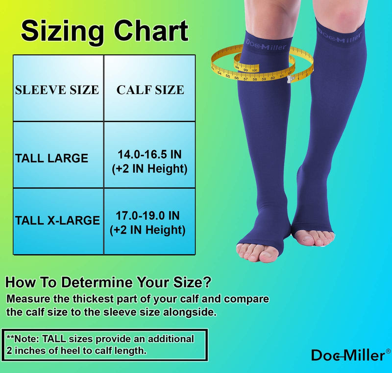 [Australia] - Doc Miller Open Toe Compression Socks 30-40 mmHg 1 Pair Medical Grade Stockings Dark Blue X-Large 