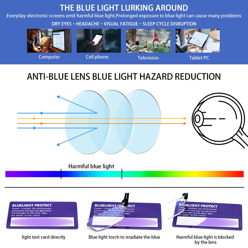 [Australia] - 4 Pack Rimless Reading Glasses Blue Light Blocking,Clear Lens Quality Computer Readers for Men and Women (4 Mix, 1.75) 4 Mix 1.75 x 