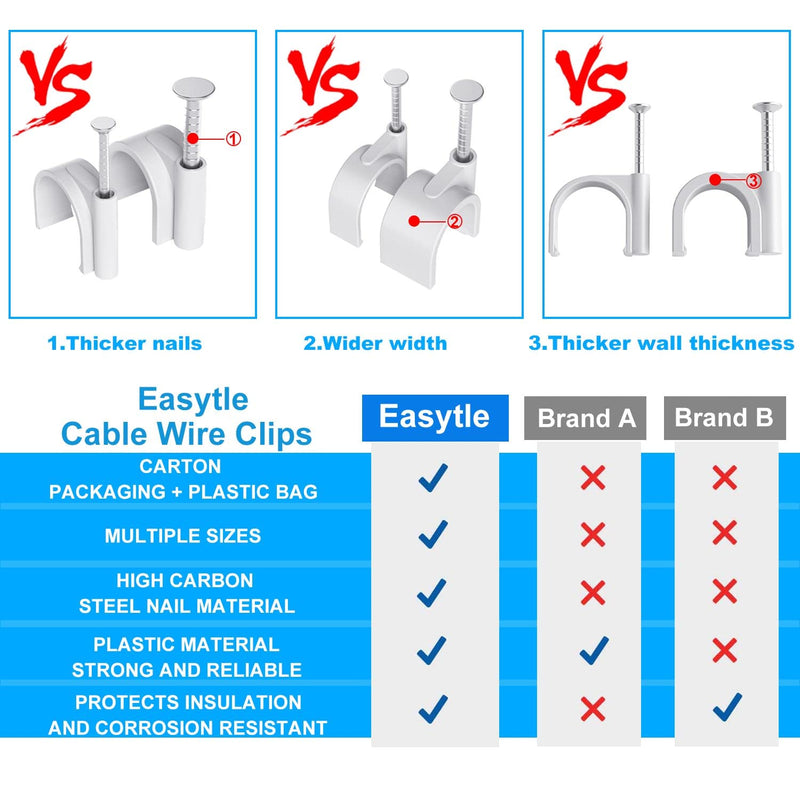 [Australia] - Cable Wire Clips 4mm 6mm 8mm 10mm (Pack of 200) Cable Management RG6 RG59 CAT5 CAT6 RJ45 Electrical Ethernet Dish TV Speaker Wire Cord Tie Holder Single Coaxial Nail Clamps 200 Pack 