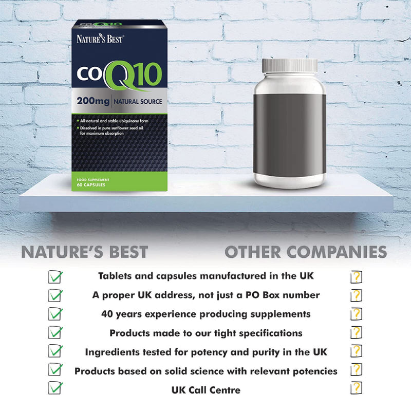 [Australia] - Co Enzyme Q10 [CoQ10] 200mg | 60 Vegan Capsules | One-A-Day | 2 Month�s Supply | High Strength Coenzyme Q10 | Natural Source | Easy, Fast Absorption | UK Made 