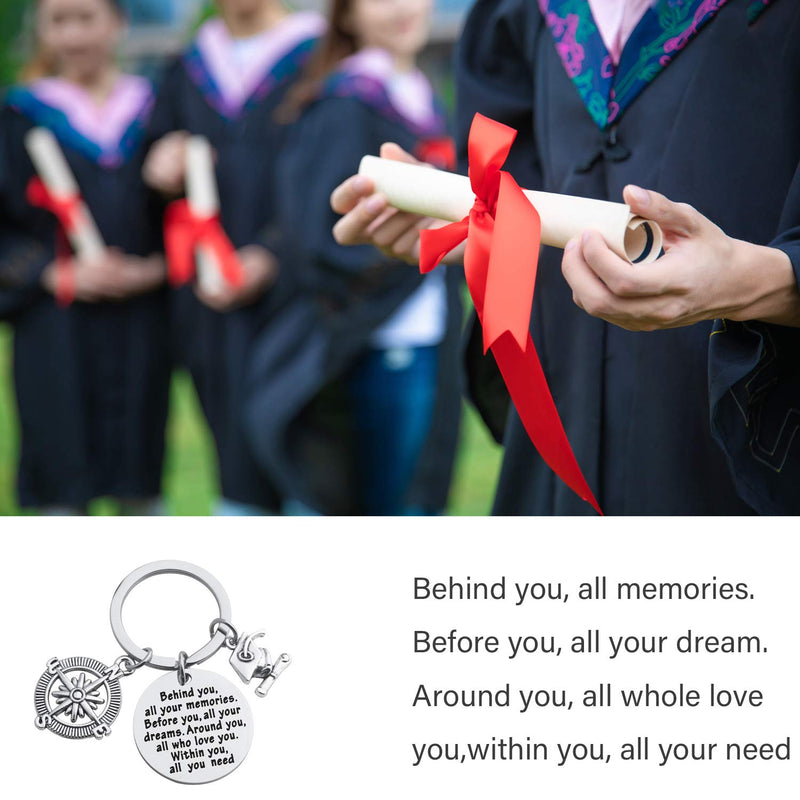 [Australia] - LQRI Inspirational Graduation Gift Keychain Behind You All Memories Before You All Your Dream Keyring Compass Grad Cap Jewelry Class of 2020 Graduates Gifts sliver 