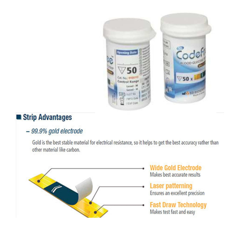 [Australia] - SD Codefree Blood Glucose Test Strips 