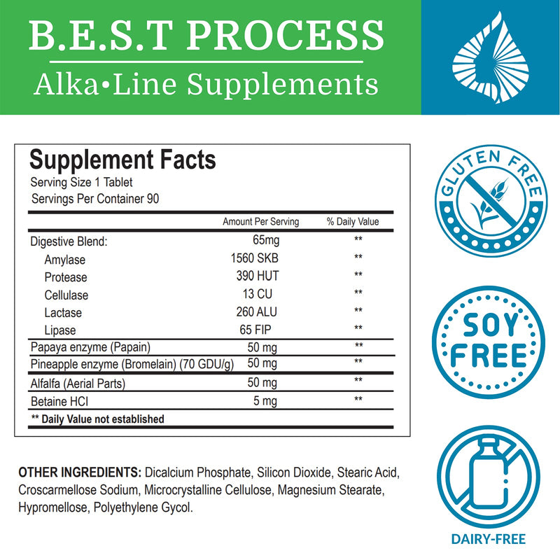 [Australia] - SuperDigest — Morter HealthSystem Best Process Alkaline — Multi-Enzyme Digestive Support — Digestive Enzymes with Alfalfa, Papain & Bromelain (Vegetarian Friendly) 1 