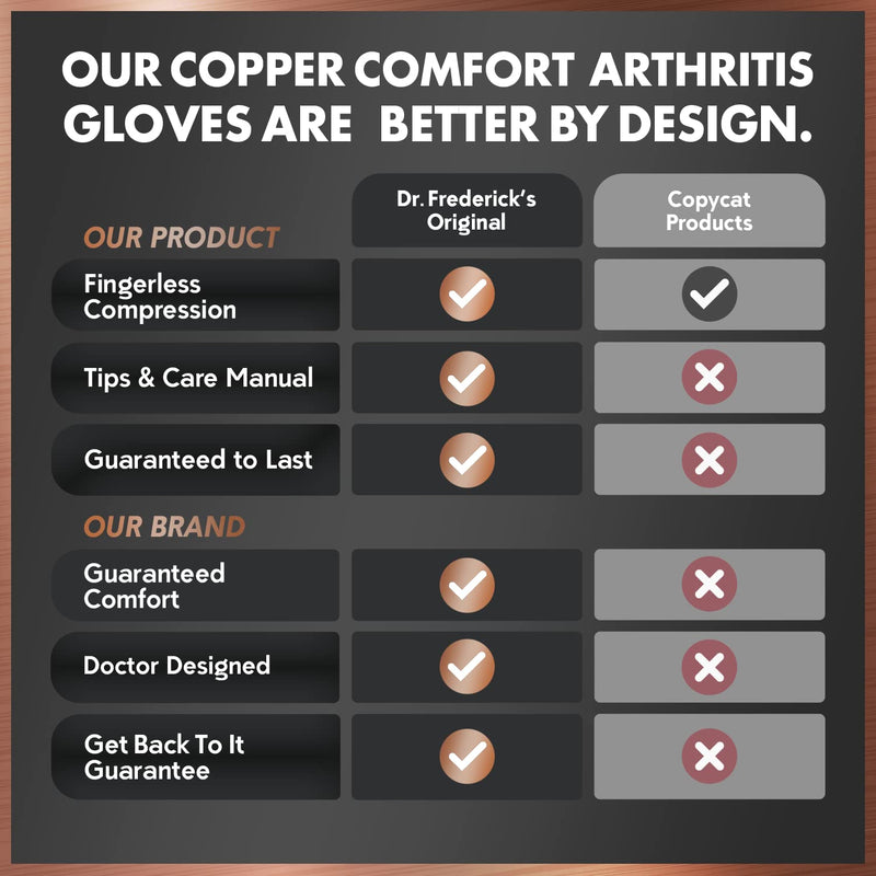 [Australia] - Dr. Frederick's Original Copper Arthritis Glove - 2 Gloves - Perfect Computer Typing Gloves - Fit Guaranteed - Small Fingerless - Black 