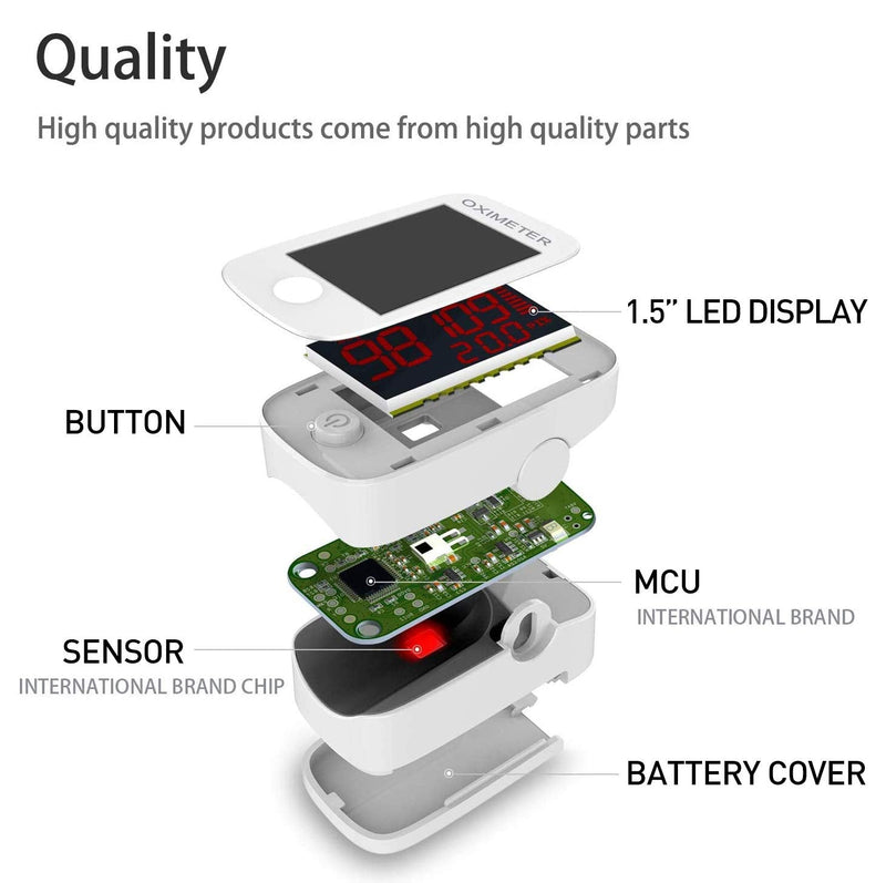 [Australia] - Finger Pulse Oximeter with Led Display Blood Oxygen Saturation Monitor for Adult and Child Family Health Care 