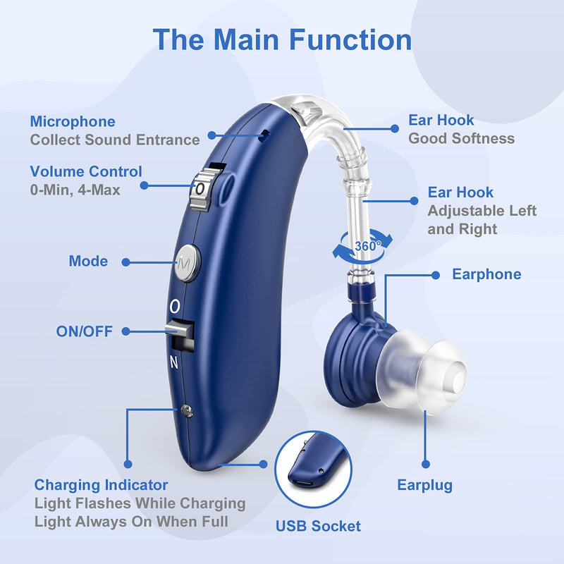 [Australia] - Rechargeable Hearing Aid for Seniors, LIGINN Hearing Amplifier Aids, Sound Amplifier Device with Noise Cancelling,Digital Ear for Hearing Loss Tinnitus,Invisible Ear with Volume Control Blue 