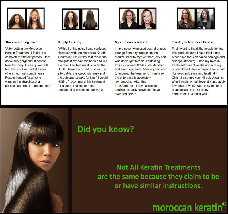 [Australia] - Moroccan Keratin Blowout for Brazilian Keratin Hair Treatment Proven Formula 120ml Keratin with Brush/Comb Best Value USA 