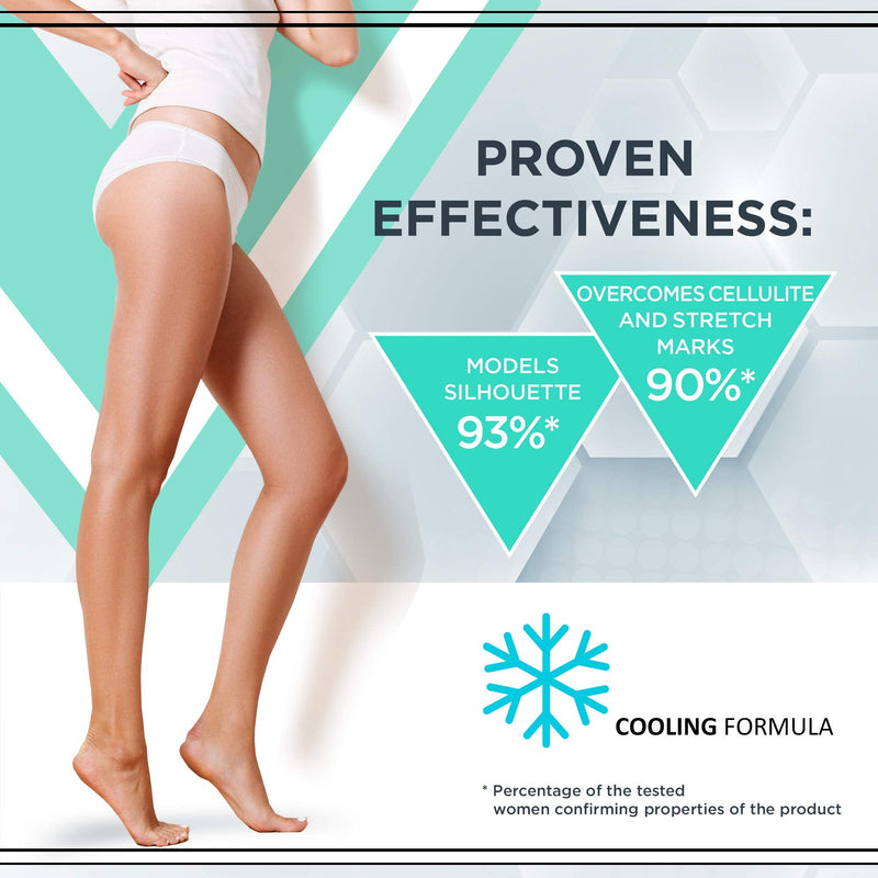 [Australia] - Eveline Cosmetics Slim Extreme 4D Concentrated Cellulite Slimming Hot Cream Fast Fat Burning Serum | 250 ml | Stretch Marks Reduction | Flat Belly, Slim Legs, Abdomen, Arms | Cooling Effect 