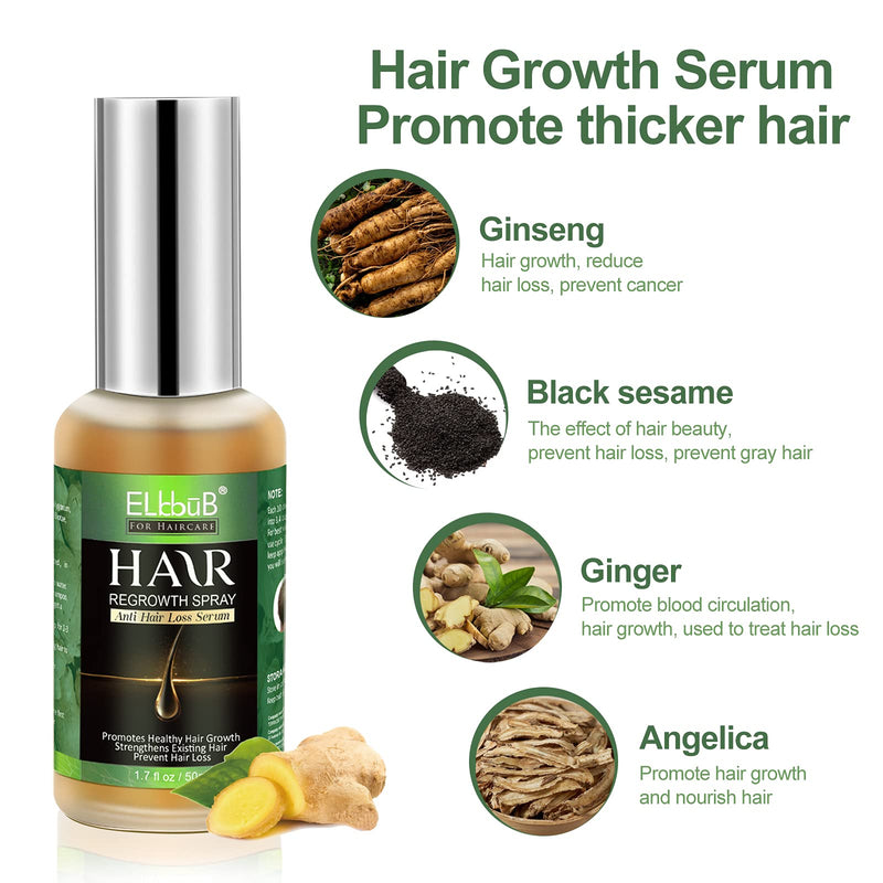 [Australia] - Hair Growth Serum - Hair Growth Oil for Thicker & Healthier Hair,Reduces Hair Shedding with Biotin and Advanced Topical Formula 