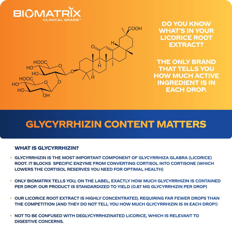 [Australia] - Licorice Root Extract (1200 drops 2 fl. oz) More Active Ingredient Than Competing Brands (0.87 mg Glycyrrhizin per Drop), Less Doses Needed, Concentrated, Raise Cortisol & Energy 