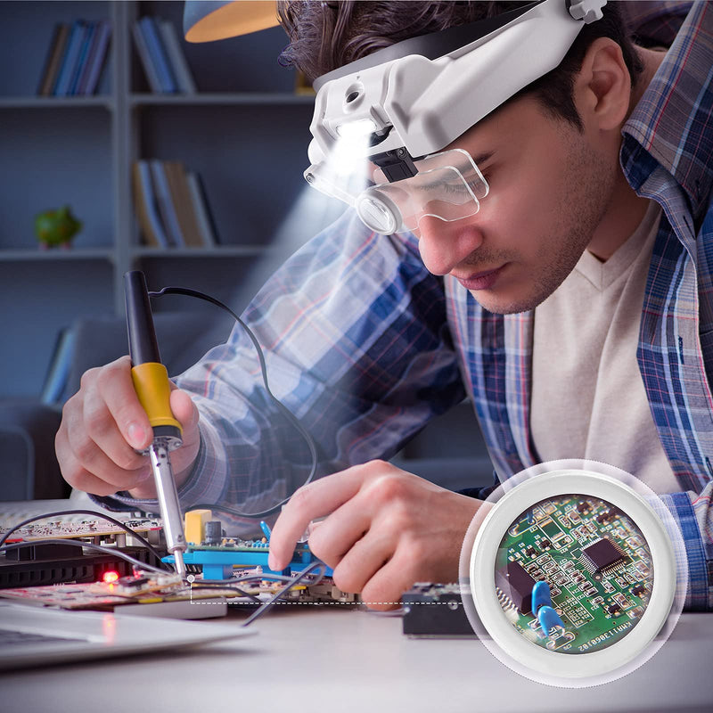 [Australia] - Elikliv Headband Magnifying Glass with Light 1X to 14X, Rechargeable Handsfree Head Mount Magnifier, 6 Detachable Lens Visor Loupe Tool for Close Work Reading Jewelry Craft Repair Cross Stitch STYLE 1 