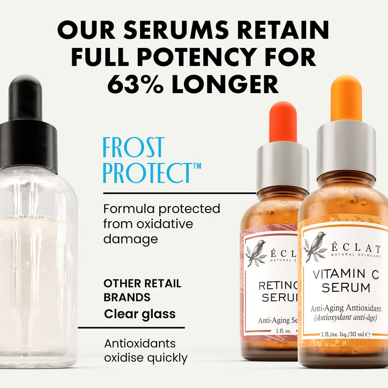 [Australia] - Retinol and Vitamin C Serum, Face Serum with Hyaluronic Acid, Aloe Vera, and Jojoba Oil, Helps to Reduce Fine Lines, Wrinkles and Acne Scar, 30 ml X 2 