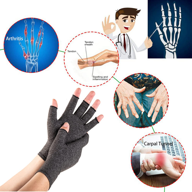 [Australia] - Arthritis Gloves,Arthritis Gloves for Women for Pain,Compression Arthritis Gloves,Fingerless Gloves for Computer Typing and Daily Work Medium 