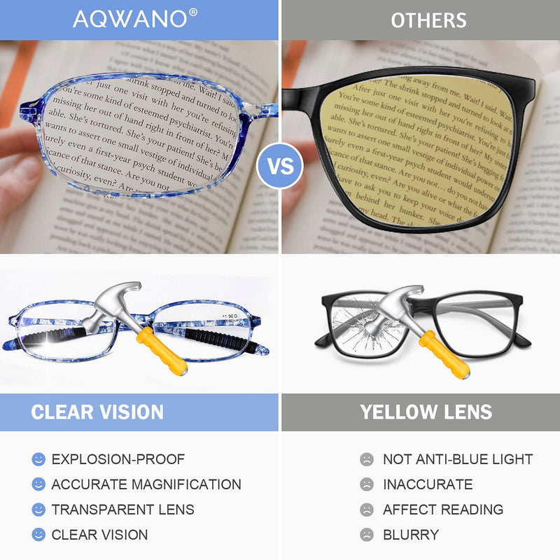 [Australia] - AQWANO 4 Pack Computer Reading Glasses Blue Light Blocking Lightweight TR90 Flexible Frame UV Protection Readers for Women Men +1.0 1.0 x 