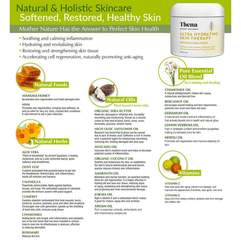[Australia] - Ultra Hydrating Skin Cream For Eczema Treatment Scalp Psoriasis Dry Itchy Skin Rosacea Rashes Seborrheic Dermatitis Natural Organic Moisturizing Ointment Lotion (4.5 ounce) 4.5 Ounce 