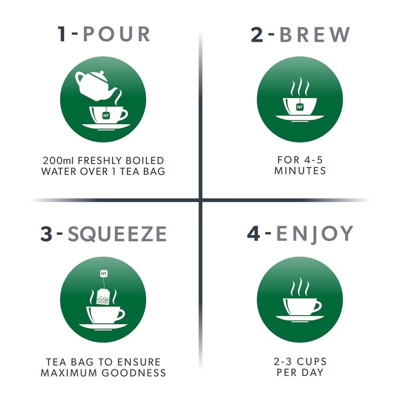 [Australia] - NUTRARELEASE - Water Retention Tea | Bloated Stomach Tea - Natural Diuretic For Water Balance - Includes Dandelion Root, Cleavers & Bearberry - 20 Enveloped Tea Bags - by Nutra Tea - Herbal Tea 20 Count (Pack of 1) 