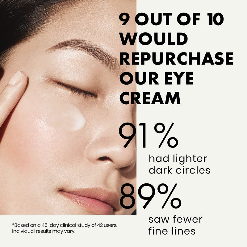 [Australia] - ORGANIC Eye Cream - 3X MORE POTENT ENCAPSULATED VITAMIN E Anti-Ageing with Soothing Oat Extract, HA and Antioxidants - GMP-Certified/DERMATOLOGIST APPROVED 