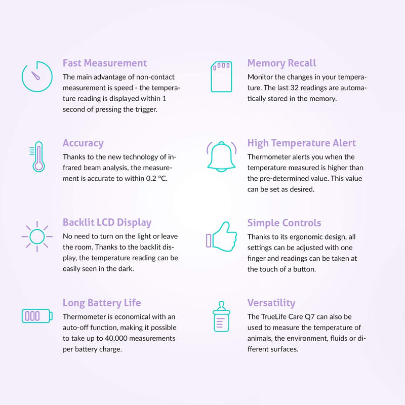 [Australia] - Truelife Digital Body Temperature Checker Medical Thermometer NHS Approved UK CE, RoHS, ISO, SUKL New Technology of Infrared Beam Deviation of ± 0,2 °C 