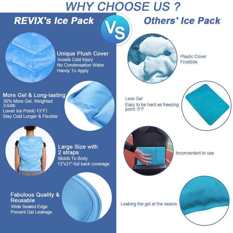 [Australia] - REVIX Full Back Ice Pack for Injuries Reusable Large Gel Ice Wrap for Back Pain Relief from Swelling, Bruises & Sprains by Cold Compression Therapy, XXL 