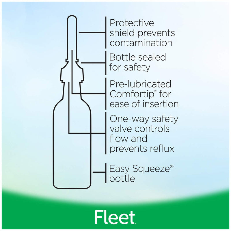 [Australia] - Fleet Laxative Bisacodyl Enema for Adult Constipation, 1.25 Fl Oz 