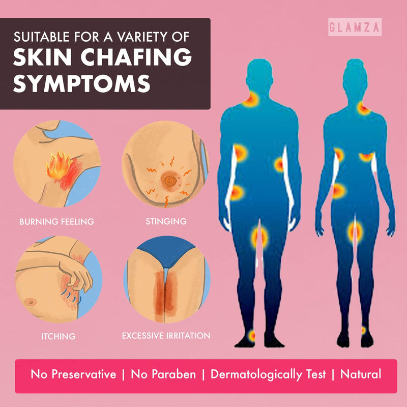 [Australia] - Glamza Chub Rub Anti Chafing Cream Smooth Skin Full Body Solution Sports Running Hands Feet Care 50g 