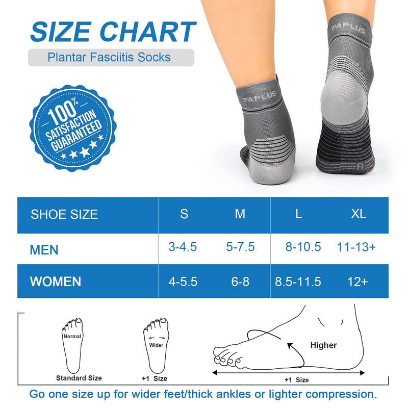 [Australia] - Plantar Fasciitis Sock (6 Pairs) for Men and Women, Compression Foot Sleeves with Arch and Ankle Support (Black, Gray, White, Small) 2 Black+2 Gray+2 White(6 pairs) Small (6 Pair) 