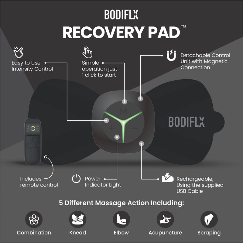 [Australia] - BODIFLX Recovery Pad - Wireless EMS Muscle Stimulator - Targeted Pain Relief for Back, Muscle Pain, Sciatica, Neck, Knee, Arthritis, Stressed & Sore Muscles 