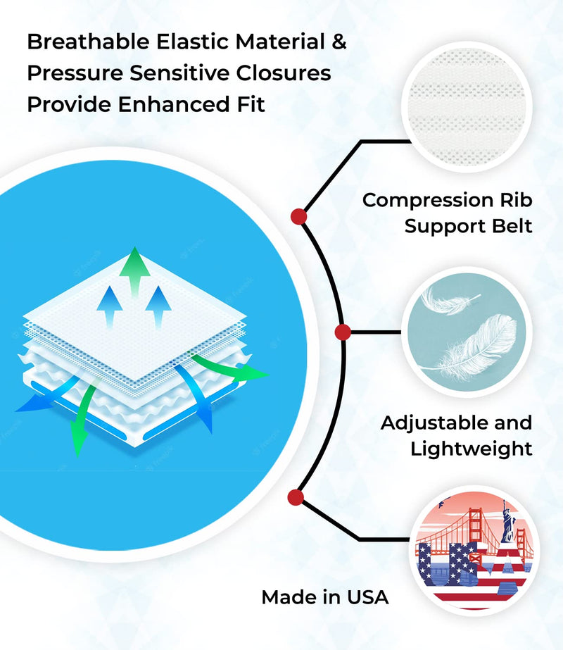 [Australia] - ITA-MED Breathable Elastic Rib Support Belt/Wrap for Men, Provides Support & Compression, Made In USA, Medium 