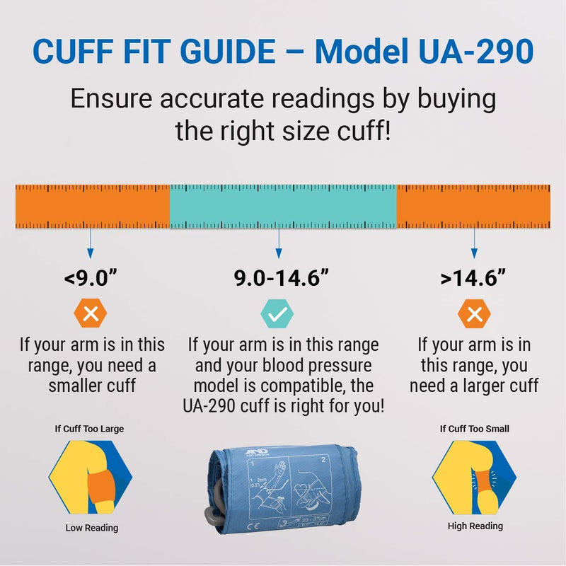 [Australia] - A&D Medical Medium Replacement Cuff (UA-290) for UA-611, UA-651, UA-767F/FAC Blood Pressure Monitors Medium (Pack of 1) 