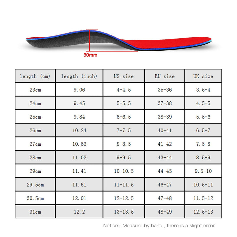 [Australia] - PCSsole Orthotic Arch Support Shoe Inserts Insoles for Flat Feet,Feet Pain,Plantar Fasciitis,Insoles For Men and Women Men(9.5-10)29cm A125-red 