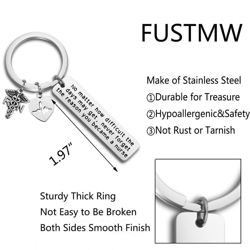 [Australia] - FUSTMW Nurse Gift Nurse Keychain RN Charm Nursing Graduation Gift Medical Jewelry Nurse Inspirational Gifts silver 