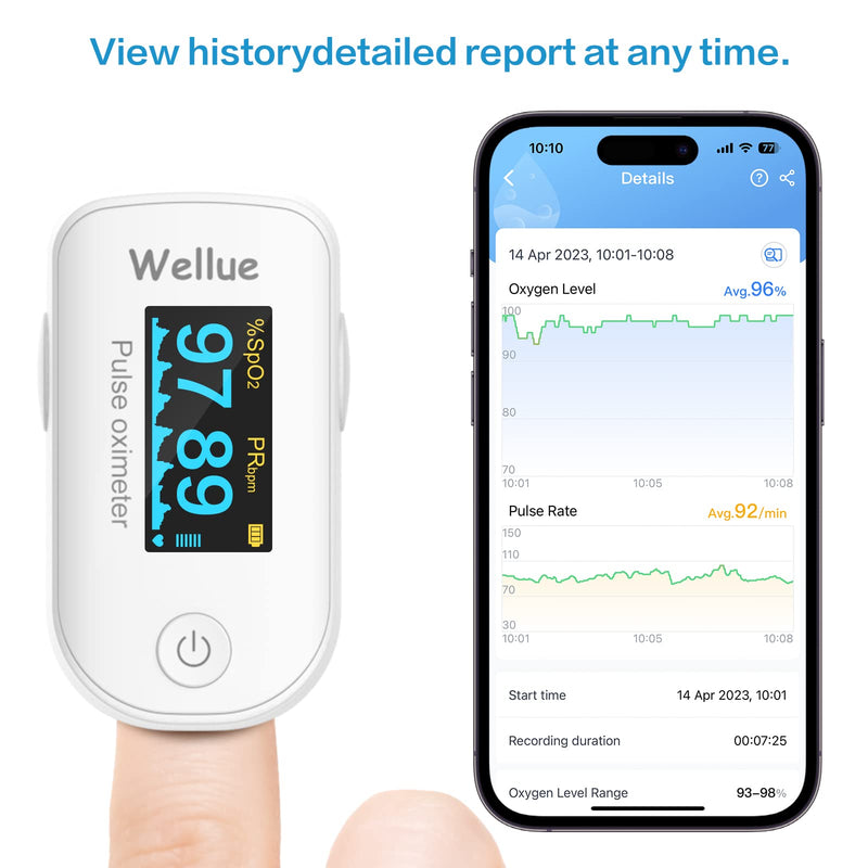 [Australia] - Pulse Oximeter, Bluetooth Finger Clip Oximeter, Blood Oxygen Saturation Meter, Portable Fingertip Oxygen SPO2 Level Health Monitor, White 