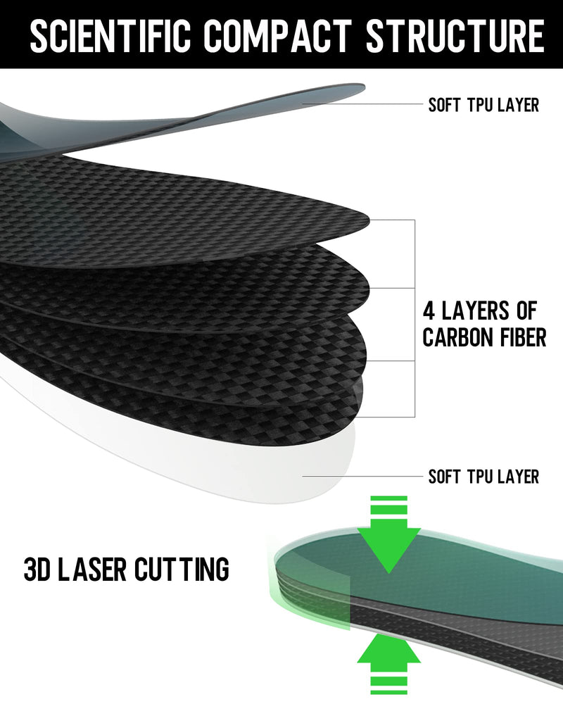 [Australia] - Carbon Fiber Insole 270mm Men's Size 9 / Women's 10, Carbon Fiber Shoe Inserts for Man Woman, Basketball Football Hiking Sports Insole, Orthotic Shoe Stiffener Insert for Hallux Rigidus Mortons Toe 