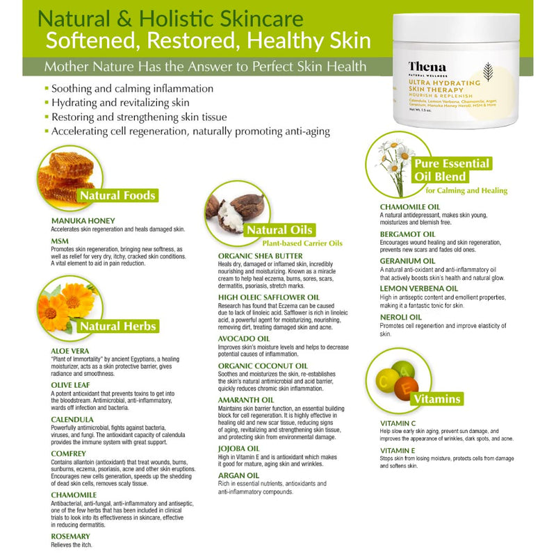 [Australia] - Ultra Hydrating Skin Cream For Eczema Treatment Scalp Psoriasis Dry Itchy Skin Rosacea Rashes Seborrheic Dermatitis Natural Organic Moisturizing Ointment Lotion (1.5 ounce) 1.5 Ounce 
