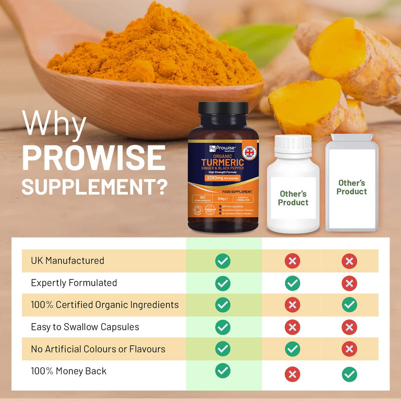 [Australia] - Organic Turmeric 2280mg (High Strength) with Black Pepper & Ginger - 180 Vegan Turmeric Capsules with Active Ingredient Curcumin I Soil Association Approved I UK Made by Prowise Healthcare 
