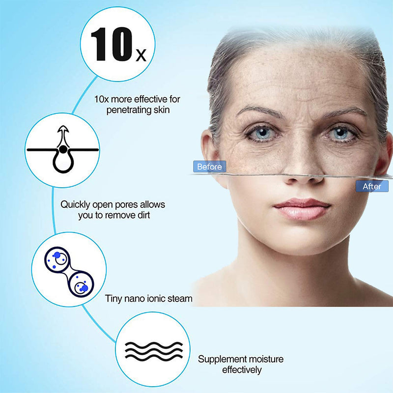 [Australia] - facial Steamers- Facial Steamer For Face, Face Vapor Steamer, Face Mister, Vanity Planet Face Steamer, Face Steamer For Face Professional and gives pure moisturizing effect at home. 