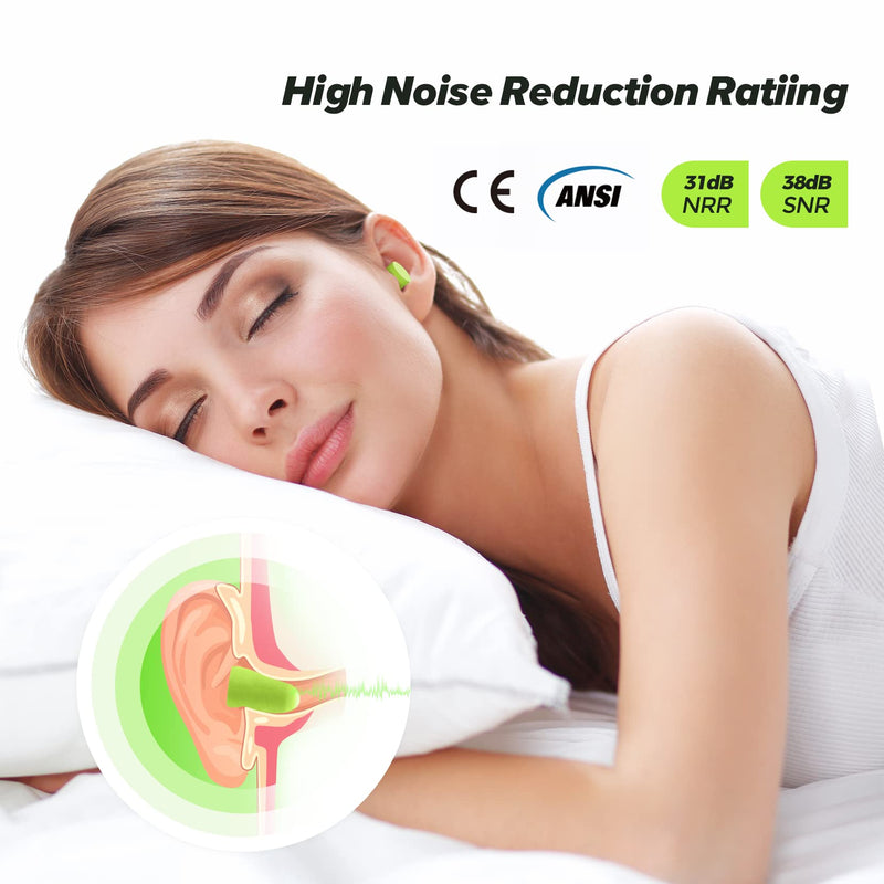 [Australia] - ERM TOOL Ultra Soft Foam Earplugs, 60 Pairs Reusable Earplugs for Sleeping, 38dB Highest SNR, & Comfortable Hearing Protection Snoring, Studying, Travel, Motorcycle, Loud Noise etc - Lemon Green 